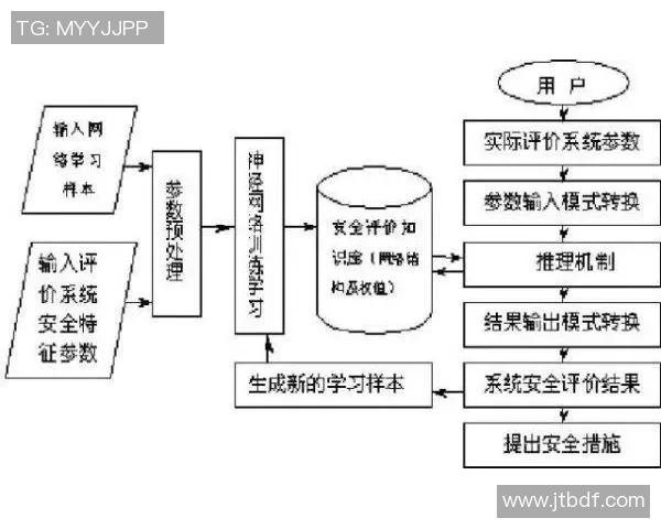 成都篮球队在挑战赛中的技术表现分析与点评探讨