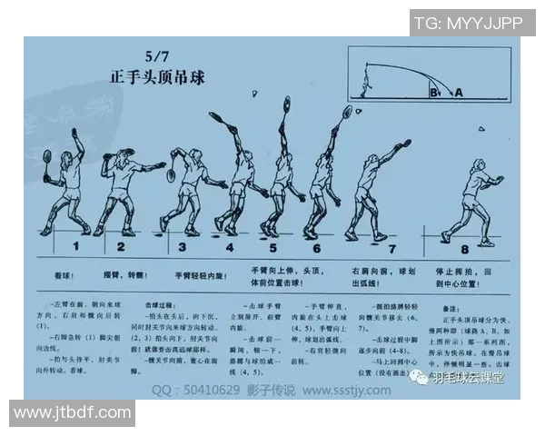 杭州羽毛球队的战术解析与转换体系探讨 杭州羽毛球队的战术解析与转换体系探讨