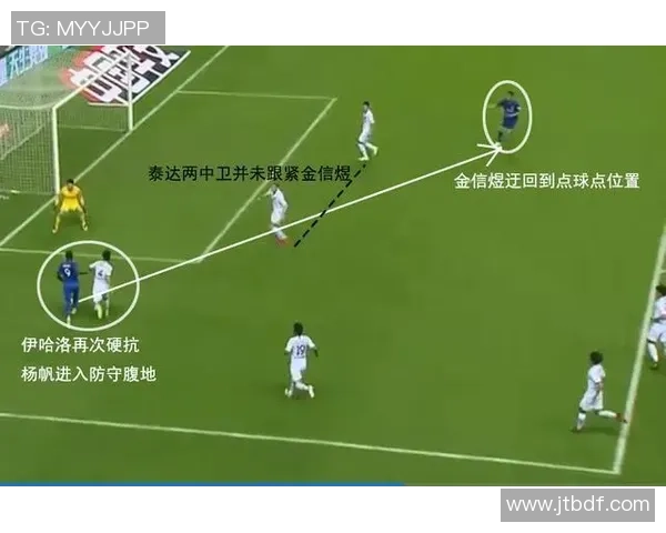 武汉足球队与南京足球队赛后复盘分析个人能力的对比与启示 武汉足球队与南京足球队赛后复盘分析个人能力的对比与启示