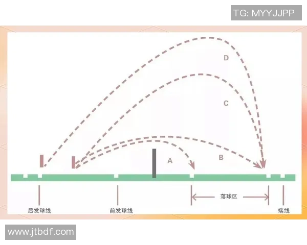 羽毛球新手必看：从零基础到实力提升的全面指南