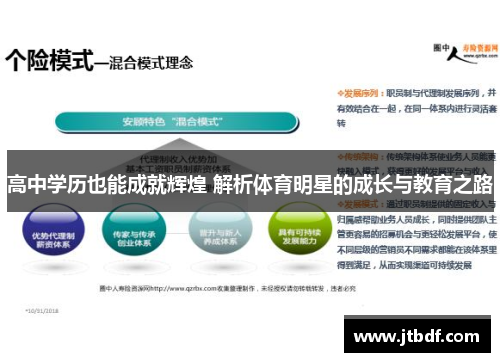 高中学历也能成就辉煌 解析体育明星的成长与教育之路