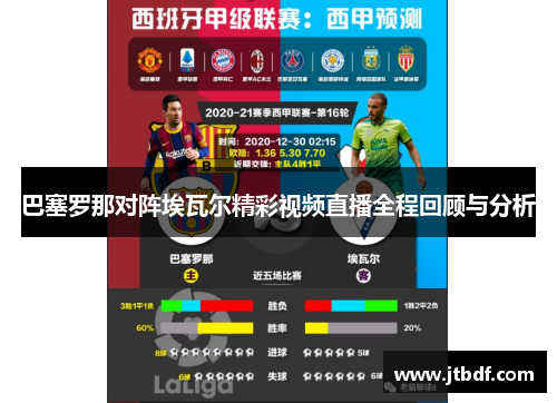 巴塞罗那对阵埃瓦尔精彩视频直播全程回顾与分析